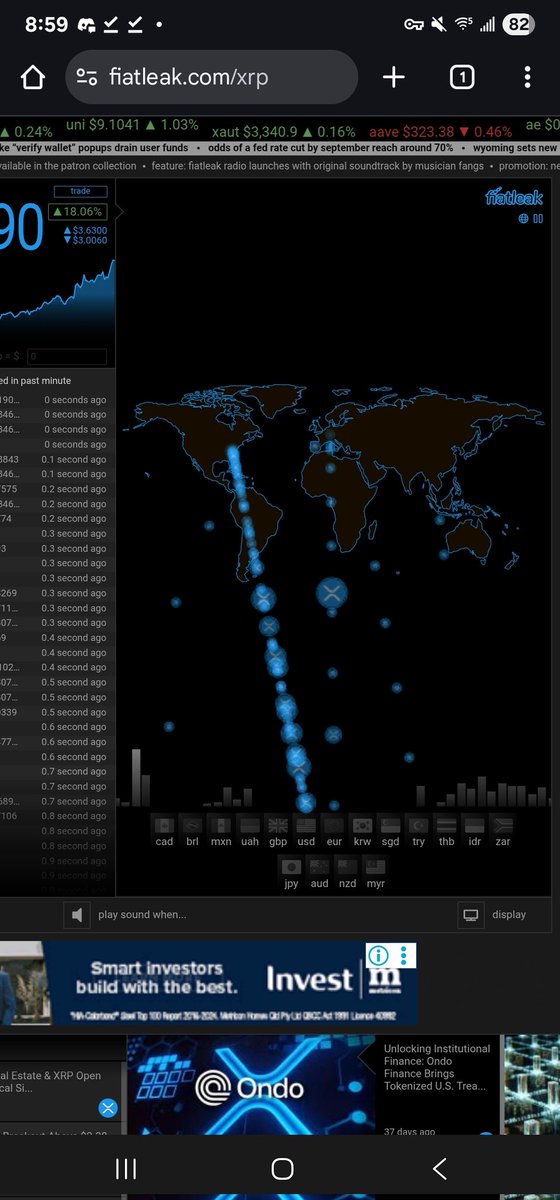 US popping off buying XRP by the bucket load 🔥