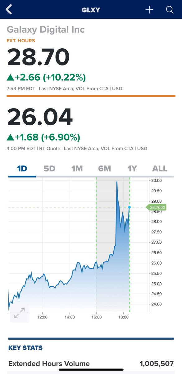 Rich LoPresti tweet media