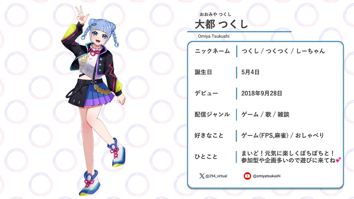^_^プロフィール読んでください 最新】2024年だし自己紹介しよう！【プロフィール】｜ころもやぎ