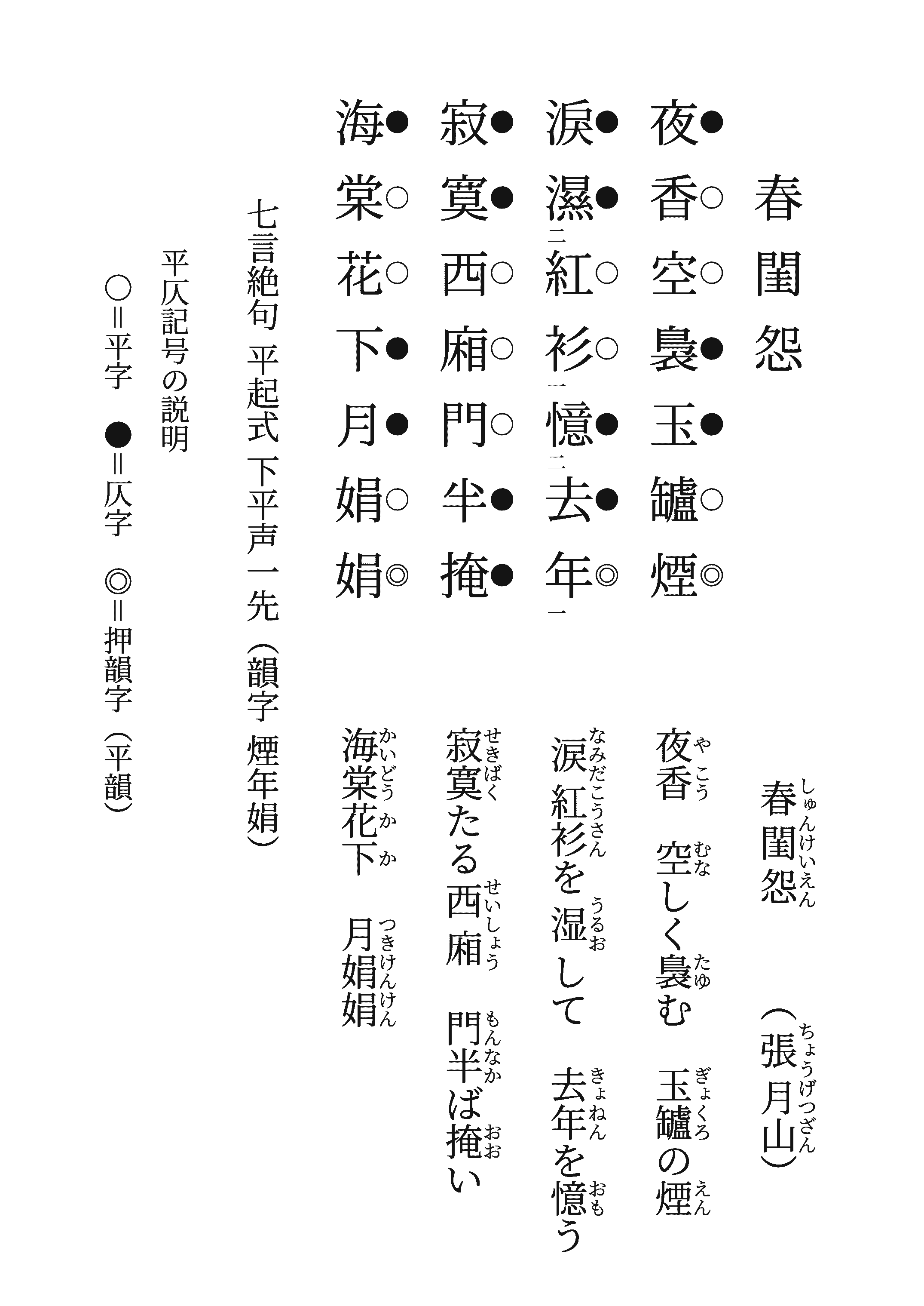 漢詩講座　作法　資料　古書 漢詩講座 作法 資料 古書