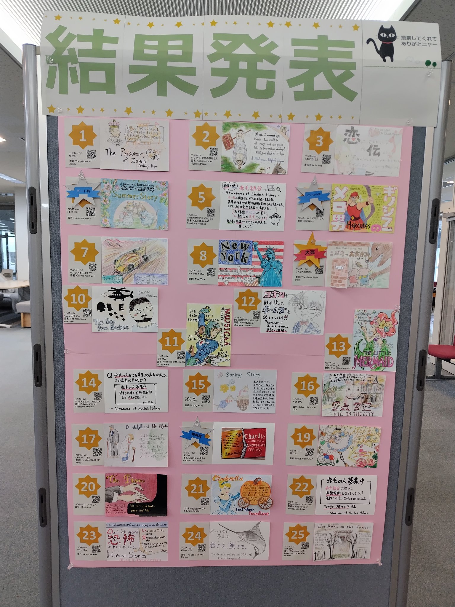 浜の金ちゃんさん専用　油絵　作者不詳　サイン入り　肉筆　『白馬冠雪』　壮大傑作