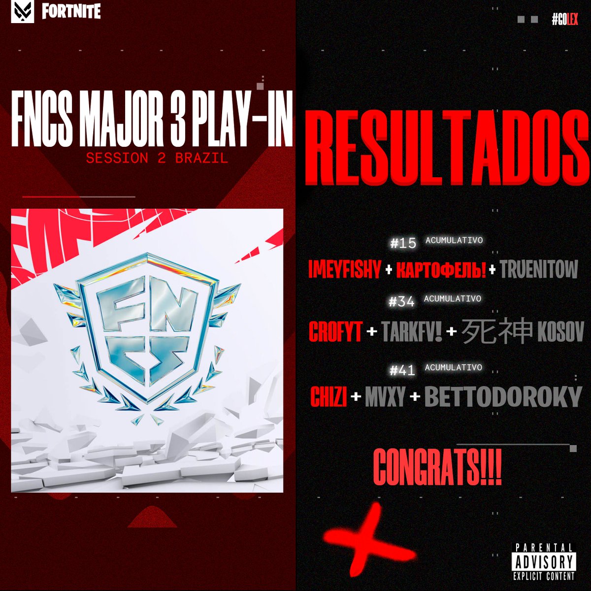 Grandes Resultados en estos Dos Dias de Fncs!
ggs! 
a nuestros players y a sus trios!
<a href="/imeyfishyfv/">Lex iMeyfishy fv!</a> <a href="/Potatito7/">+</a> <a href="/crofytt2/">crofytt2</a> <a href="/chizifnn/">chizifn</a>