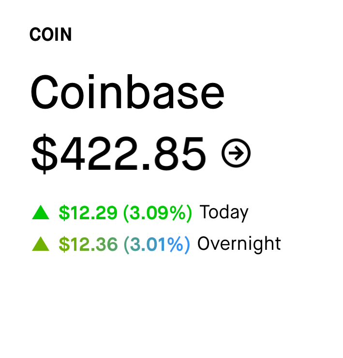 hishboy's tweet image. Ladies and gentlemen. $COIN is ripping 🚀