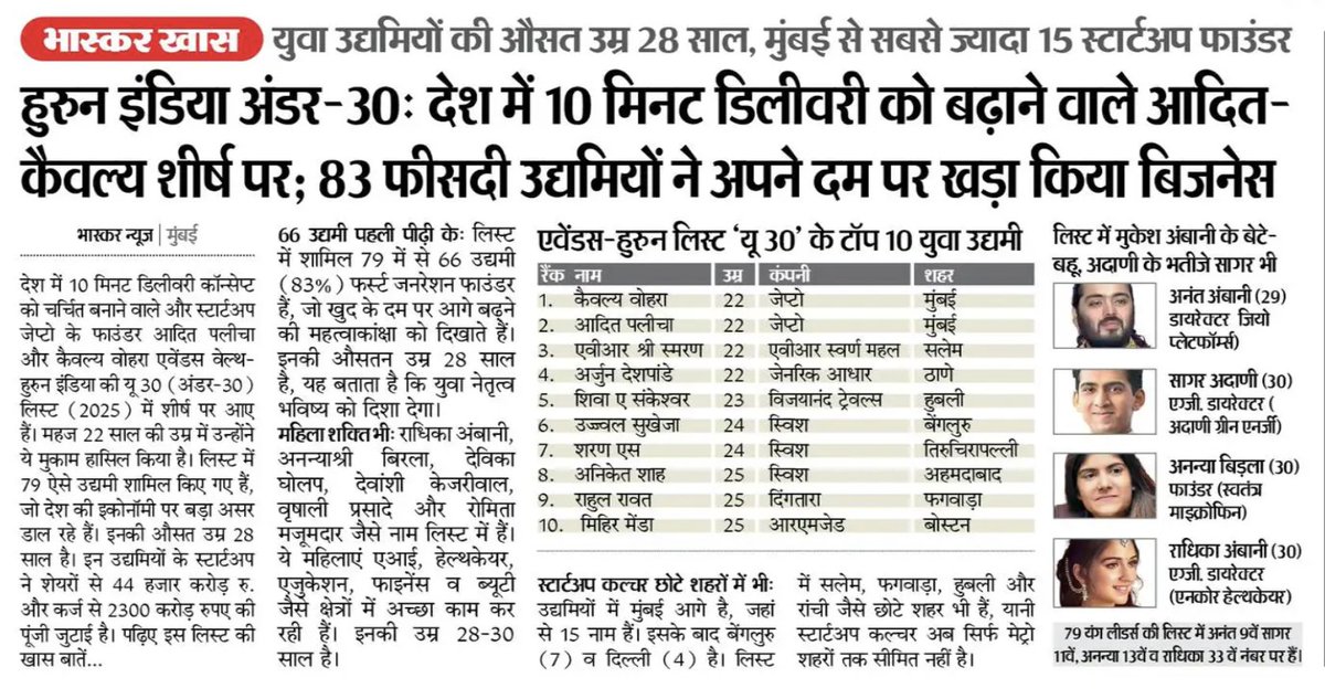 tribalvoice99's tweet photo. देश यही पिछड़ रहा है की मैन्युअल वर्क करने करवाने वाले भी वाहवाही ले रहे है, टेक कहाँ है इसमें #JustAsk #AskThem https://t.co/tAssCnMhkZ