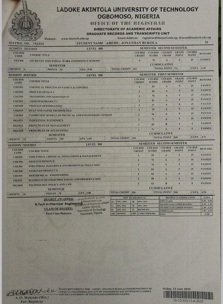 AremuJonathan3's tweet photo. @adekunleGOLD @adekunleGOLD, I graduated with first class CGPA of 4.54 from department of chemical engineering , LAUTECH. Though the journey was not a sweet one, I dropped to second class upper during 200L but finally returned back to first class at my Final year. https://t.co/2TsbGb2Or0