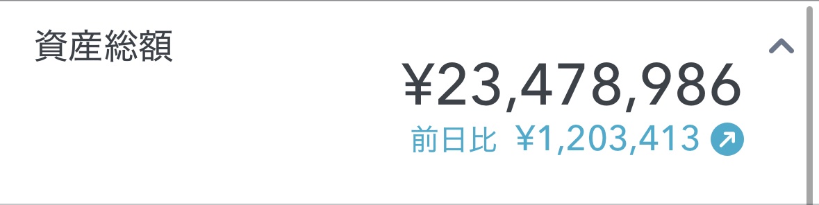 テンバガー投資家MMY@30歳 tweet media