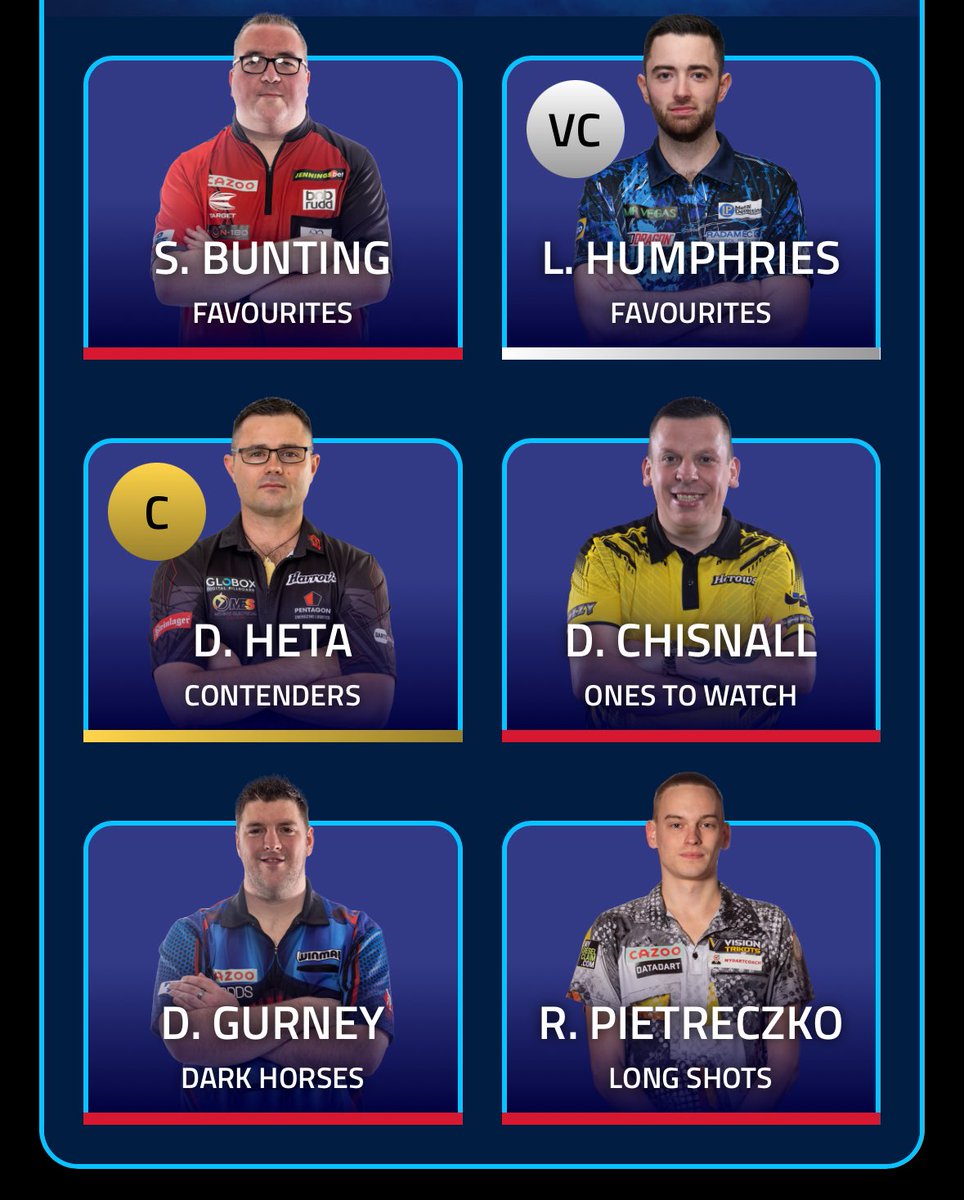 David Shaw (@truereddevil99) on Twitter photo My dream team for the matchplay is locked in. <a href="/sbunting180/">Stephen Bunting</a> <a href="/lukeh180/">Luke Humphries</a> <a href="/DamonHeta180/">Damon Heta</a> <a href="/ChizzyChisnall/">Dave Chisnall</a> <a href="/Superchin180/">Daryl Gurney</a> <a href="/pietreczko/">Ricardo Pietreczko</a> My dream team for the matchplay is locked in. <a href="/sbunting180/">Stephen Bunting</a> <a href="/lukeh180/">Luke Humphries</a> <a href="/DamonHeta180/">Damon Heta</a> <a href="/ChizzyChisnall/">Dave Chisnall</a> <a href="/Superchin180/">Daryl Gurney</a> <a href="/pietreczko/">Ricardo Pietreczko</a>