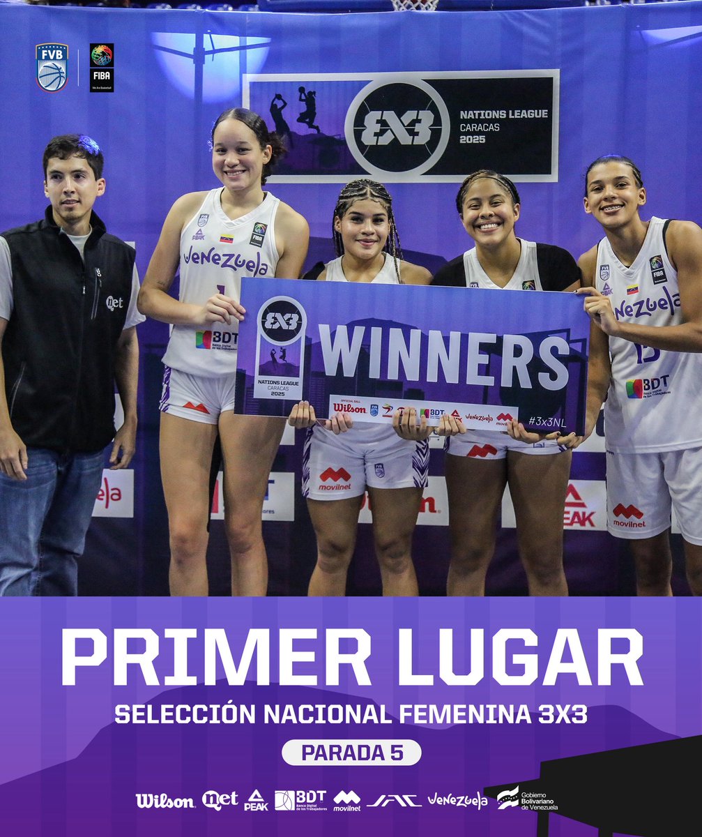 FemeninoFVB's tweet image. ๐ป๐ช Nuestra selecciรณn 3x3 femenina ganรณ la parada #5 de la FIBA 3x3 Youth Nations League 2025.
๐ค๐ผ Las chicas cierran la penรบltima jornada en el primer lugar, con 420 puntos. Mรฉxico posee la misma cantidad, pero con un % menor de partidos ganados.
๐ Maรฑana, por la historia.