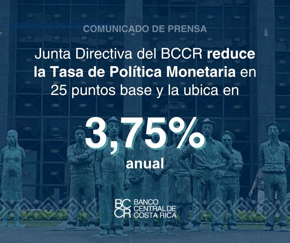 BancoCentralCR's tweet image. La Junta Directiva del Banco Central de Costa Rica, en sesión del 17 de julio del 2025, acordó por unanimidad, reducir la Tasa de Política Monetaria (TPM) en 25 puntos base, para ubicarla en 3,75% anual.
🔹 Lea más en este comunicado de prensa: ow.ly/7RQB50WrBfB