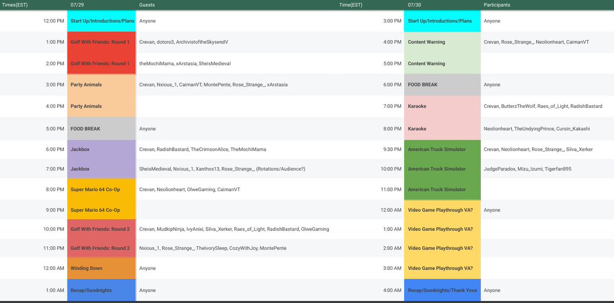 I mentioned this on the site that doesn't chug garbage water. But I really need to learn to talk about things....things like this! MY BIRTHDAY IS COMING UP! For the first time ever I am hosting an event! Featuring SO. MANY. FRIENDS!! Ummm...okay, that's all. Thnx bye.