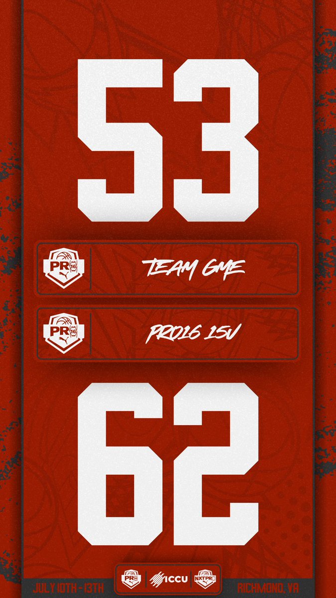 Select Basketball (MBB) (@selecthoopsusa) on Twitter photo PRO16 17U, 16U, and 15U all advance to the second round of the <a href="/PRO16League/">PRO16/NXTPRO League</a> tournament! PRO16 17U, 16U, and 15U all advance to the second round of the <a href="/PRO16League/">PRO16/NXTPRO League</a> tournament!