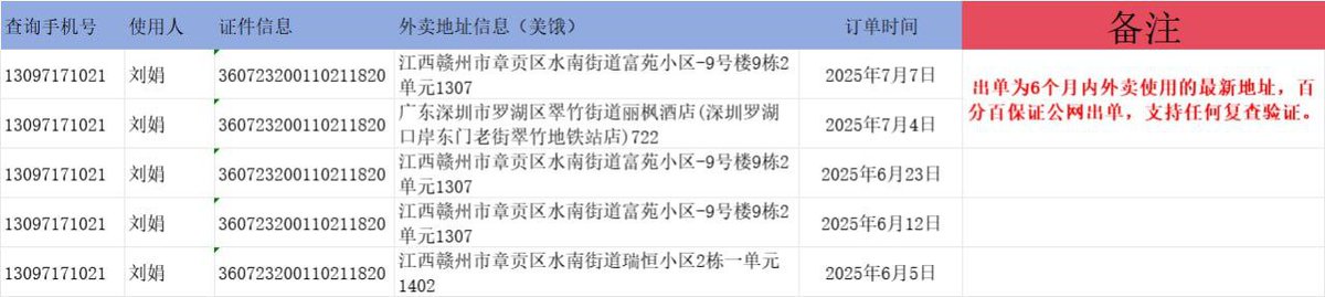 美团饿了么一体地址

提供手机号报单

出收货地址，订单详情

电报客服t.me/XUNJICHADANGA