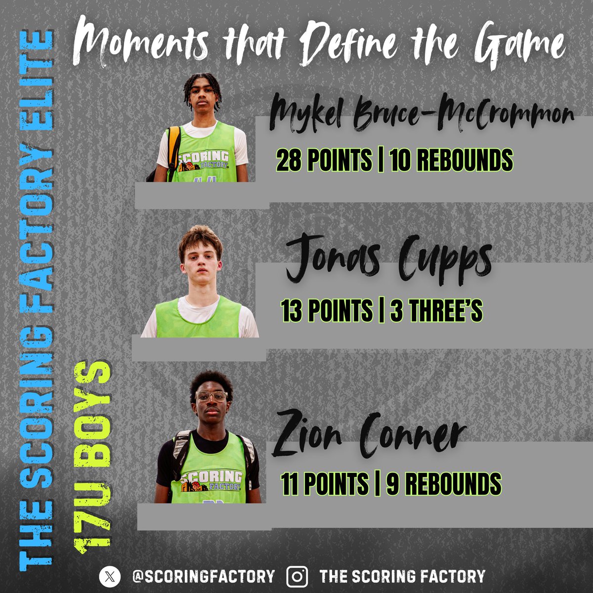 Big performances from day 1 in Baltimore💯