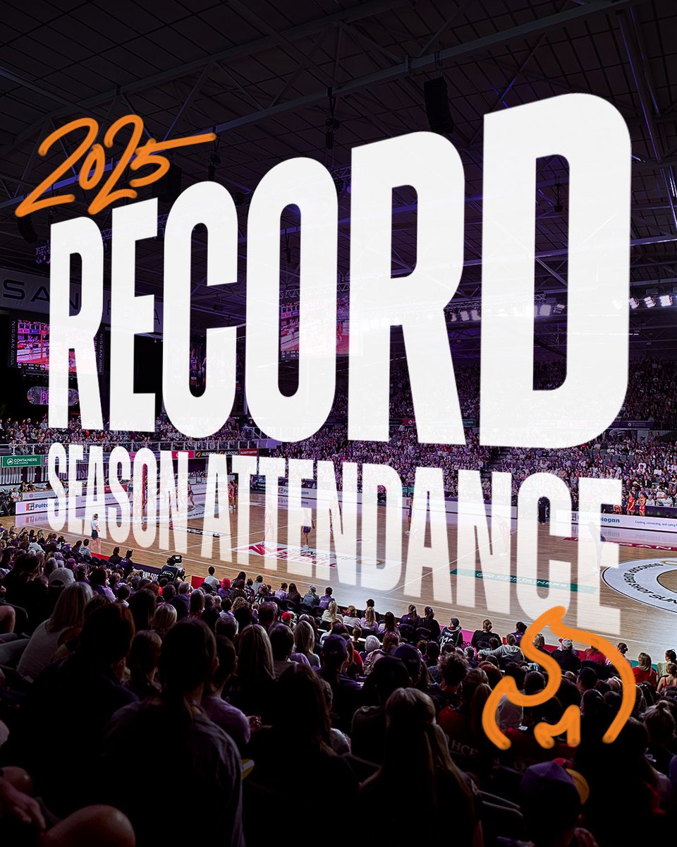 Purple Family! You’ve once again proven why you’re the best in the league💜

Thank you for an unforgettable (and record-breaking😉) season in purple! 

Here's a few of our highlights 👉🏻 firebirds.net.au/news/thank-you…
