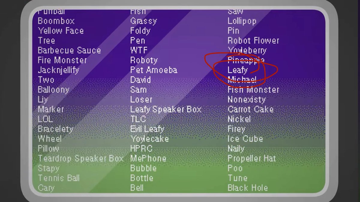 lemonleafylulu's tweet image. // Bfdia 21 spoilers
Future Lulu will leafy win and host Bfdia?