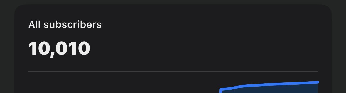 TheEyewallWx's tweet image. Proud to say that @TheEyewallWx has crossed the 10,000 subscriber mark for our morning newsletter/posts. This includes the new audience we’ve added on SStack. Not bad for year 3! Exciting times for us and we look forward to continuing to serve our audience!