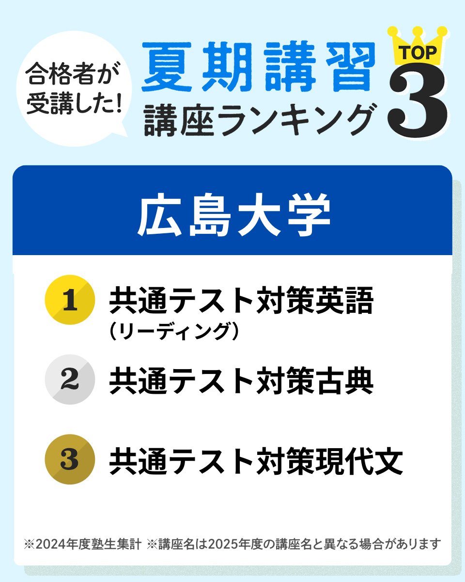 絶版 日本の大学 '93年度版 河合塾 東洋経済 大学案内 激レア稀少 入手困難 東洋大学？ 日本大学？】GMARCHに続く大学の序列はこの20年間で