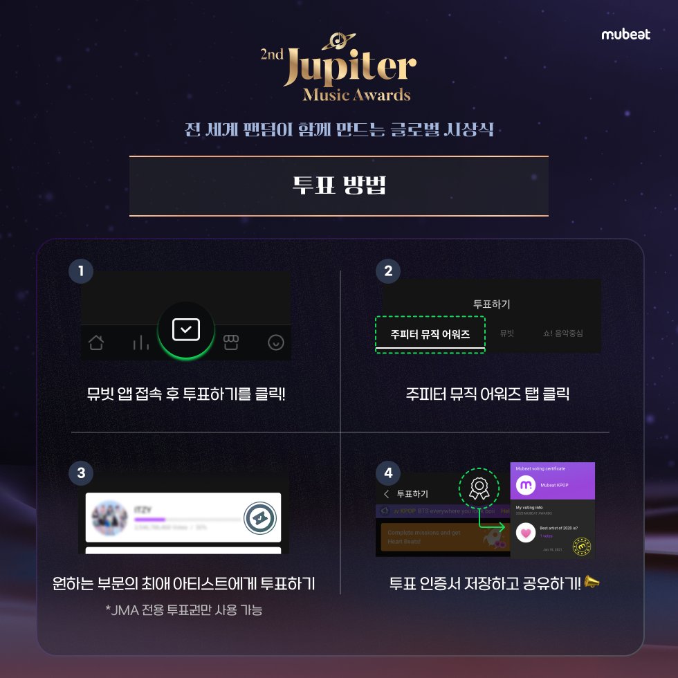 MubeatOfficial's tweet image. 제2회 주피터 뮤직 어워즈
전 세계 팬덤이 함께 만드는 글로벌 시상식,
최애를 위해 #뮤빗 에서 투표해 주세요🏆✨
⬇️예선 투표하러 가기⬇️
mubeat.applink.info/2nd_JUPITER_MU…
예선 | 7/18 13:00:00 ~ 8/1 12:59:59 (KST)
결선 | 8/8 13:00:00 ~ 8/29 12:59:59 (KST)
🗳️10개 부문, 100% 투표로 선정
(5개…