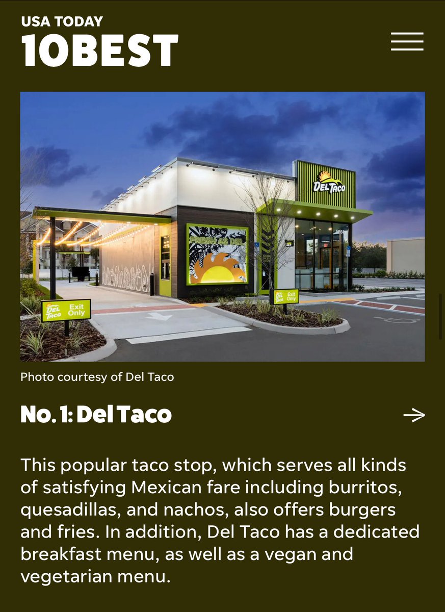 chriswhatch's tweet image. So Del Taco is number 1 in the US according to USA Today??
It’s doing so well that Jack in the Box is in the middle of exploring selling the whole chain.
Number one though?
Right…