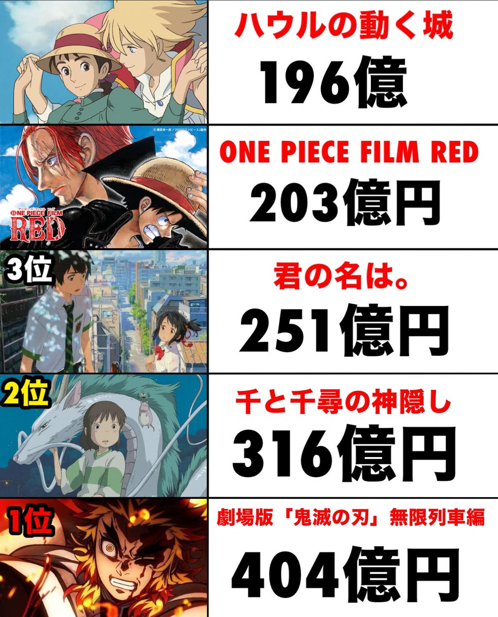 🏆それいけ★¨̮あっきー🏆【本垢】フォロバ祭り17 tweet media