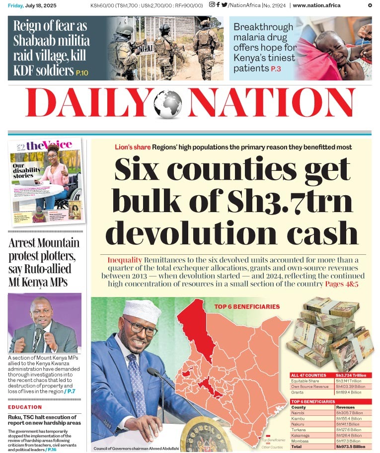 Six counties get bulk of Sh3.7trn devolution cash 
epaper.nation.africa/product/daily-…