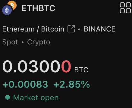 #ETH / #BTC back at 0.03

The cycle is continuing to cycle