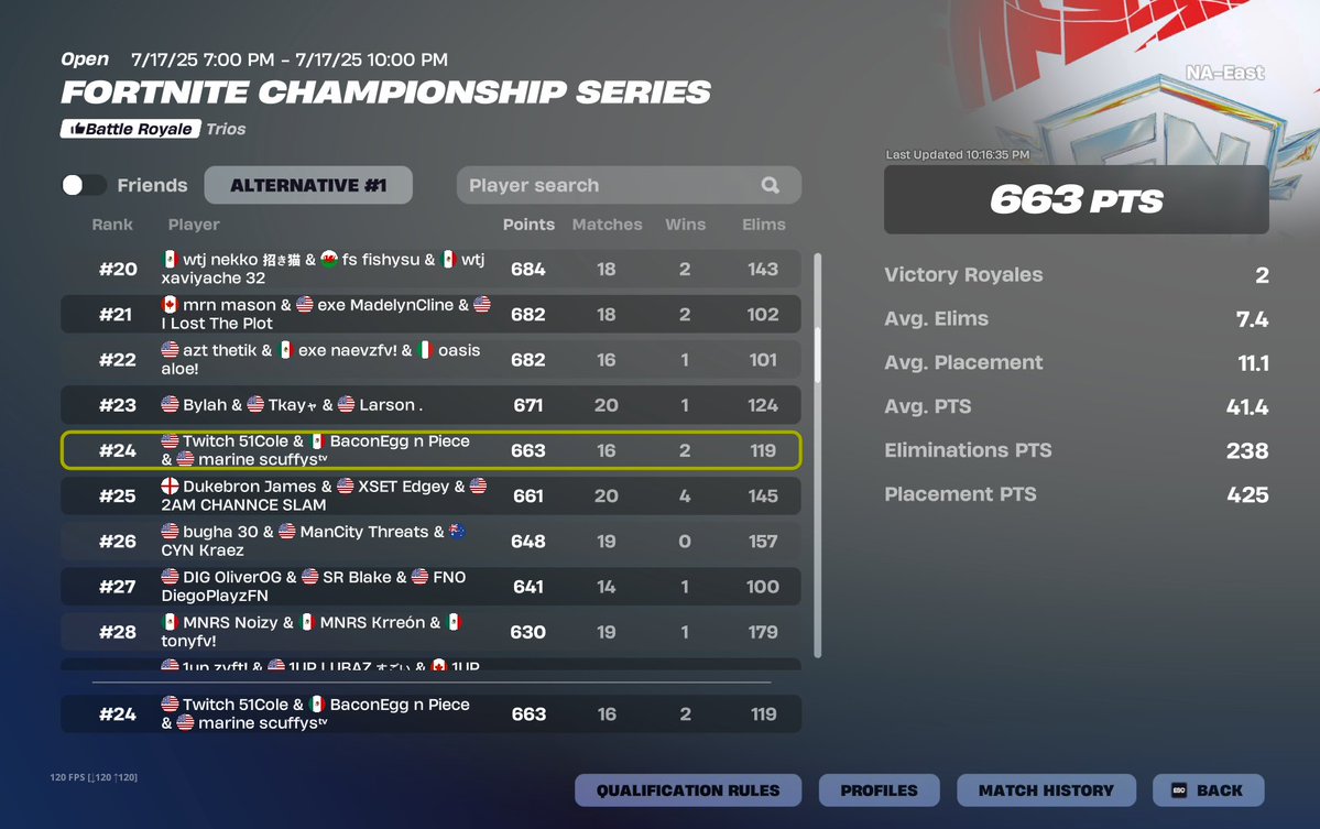 scuffysII's tweet image. Qualled Semis Lovely Lane in whatever heat, suited up time to get the job DONE.
@Monty7FN @51Colee @MRNesports