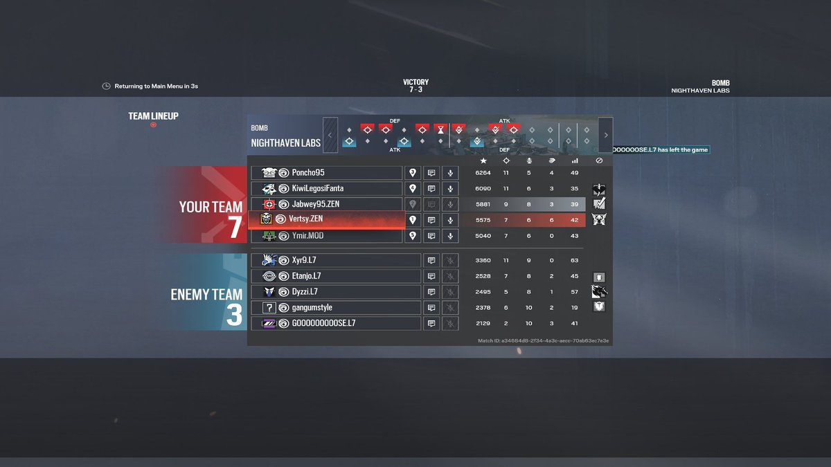 poncho_R6's tweet image. won game 2 mukbang. 1-1 rn. this game was so frustrating for me for no reason.