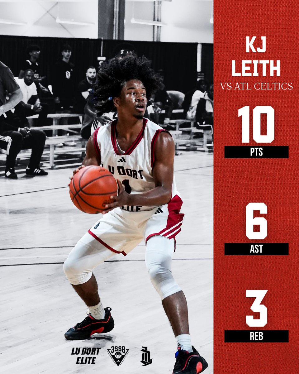 Brookwood Elite (@brookwoodelite) on Twitter photo ‘27 PG <a href="/ayooookj/">Kalan-Jameer Leith</a> was outstanding as the floor general for the 17s in their win vs the Atlanta Celtics at the Earn Your Stripes Invitational.
They’re currently 2-0 in Cali.
•
#3SSB ‘27 PG <a href="/ayooookj/">Kalan-Jameer Leith</a> was outstanding as the floor general for the 17s in their win vs the Atlanta Celtics at the Earn Your Stripes Invitational.
They’re currently 2-0 in Cali.
•
#3SSB