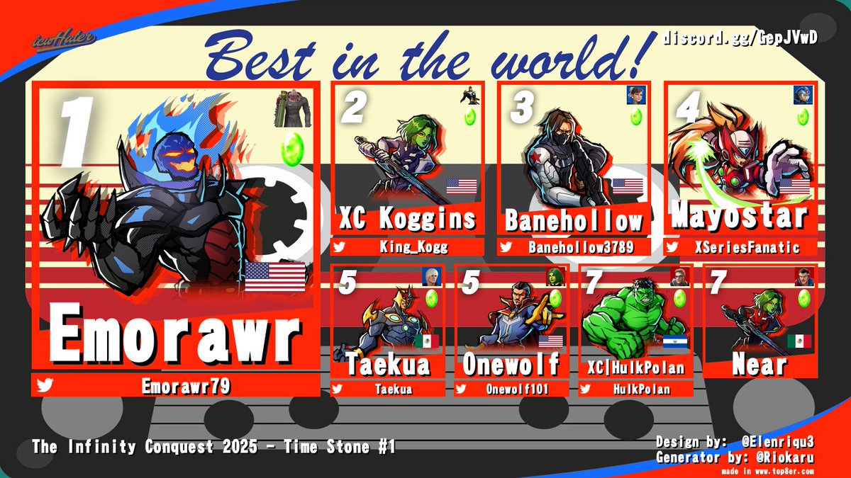 HB | Ralston Arcade (@ralstonarcade) on Twitter photo The Infinity Conquest 2025 - Time Stone #1 is complete. <a href="/Emorawr79/">HB | Emorawr @ EVO</a> is your #MVCIB champion.
The Infinity Conquest is the best #MVCIB tournament in the world. It happens every Thursday @ 8pm est. Sponsored by <a href="/hitboxarcade/">Hit Box Arcade</a> . Reality Stone #1 is on July 31st, 2025! The Infinity Conquest 2025 - Time Stone #1 is complete. <a href="/Emorawr79/">HB | Emorawr @ EVO</a> is your #MVCIB champion.
The Infinity Conquest is the best #MVCIB tournament in the world. It happens every Thursday @ 8pm est. Sponsored by <a href="/hitboxarcade/">Hit Box Arcade</a> . Reality Stone #1 is on July 31st, 2025!