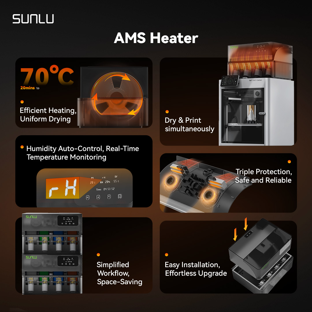 sunluofficial's tweet image. 🔥Upgrade Your Drying Game! 🔥
✅ Dry & Print Simultaneously
✅ Efficient Heating, Uniform Drying
✅ Humidity Auto-Control, Real-Time Temperature Monitoring
✅ Simplified Workflow, Space-Saving
✅ Easy Installation, Effortless Upgrade
✅ Triple Protection, Safe and Reliable
🚀…