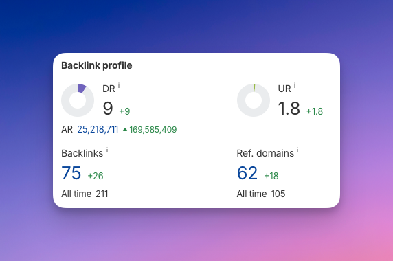 Venelin K. tweet media