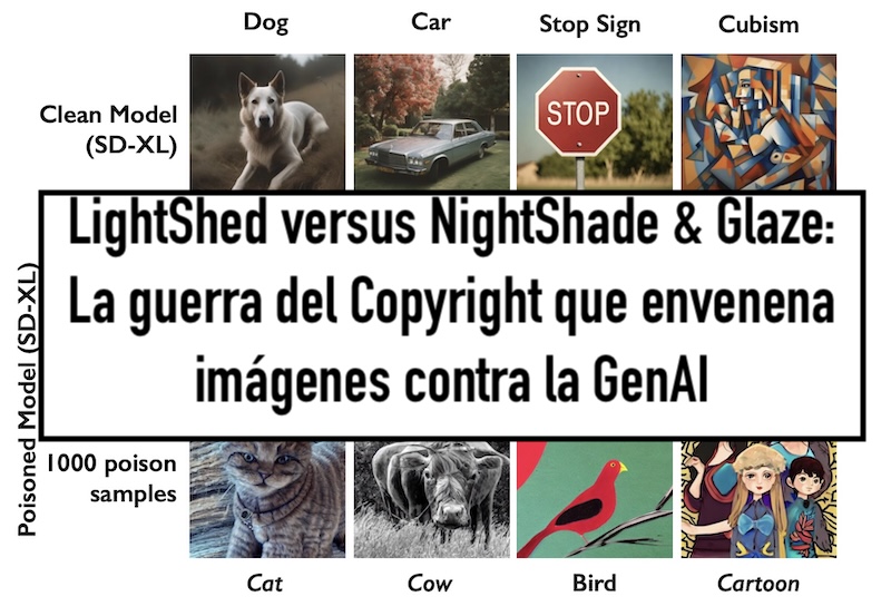 El lado del mal - LightShed versus NightShade &amp; Glaze: La guerra del copyright que envenena imágenes contra la GenAI elladodelmal.com/2025/07/lights… #IA #AI #GenAI #InteligenciaArtificial #MachineLearning #copyright #StableDiffusion #AdversarialAttacks