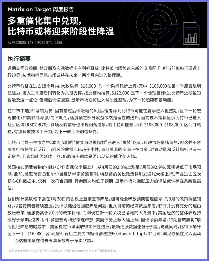 π¨ BREAKING: "Bitcoin: Nuovo intervallo di trading e possibile consolidamento in arrivo"