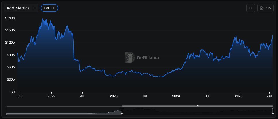 sam_battenally's tweet image. DeFi ATM Coming Soon
