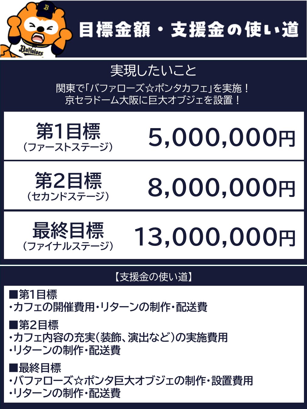 ponta様ご依頼用 ASS340N Φ25 TWSシリーズ ASS形/矢形ハンドル セレクタスイッチ
