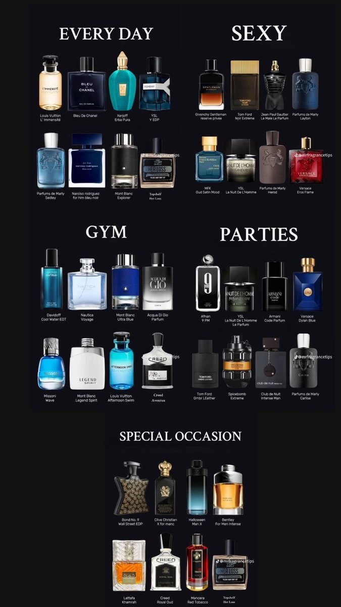 Tips For Men - Fashion | Essentials | Luxury (@tipsformenx) on Twitter photo 