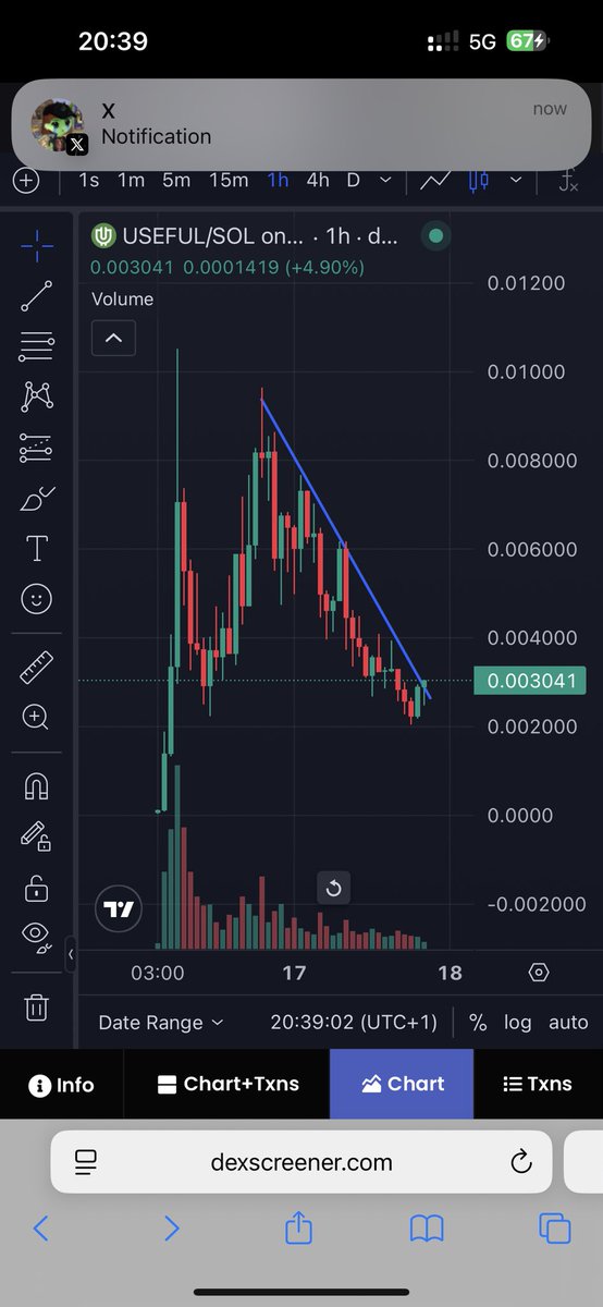 <a href="/WhaleEverything/">WHALE 🐳 EVERYTHING</a> $useful CTOd just like useless did before it went parabolic. The charts is even identical