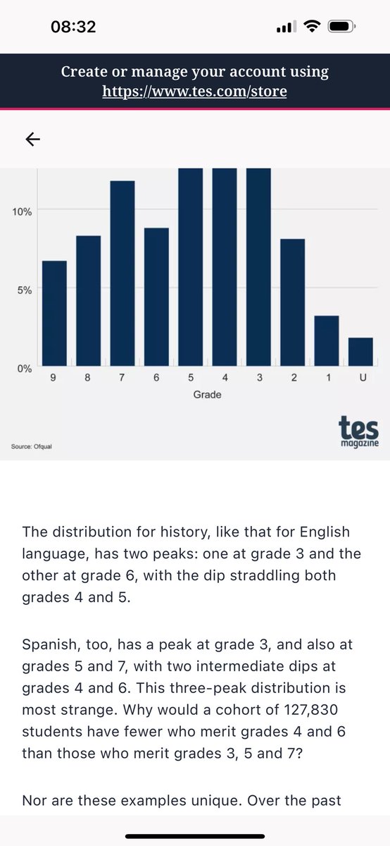 RobbieFarr2's tweet image. 🤔🤔🤔