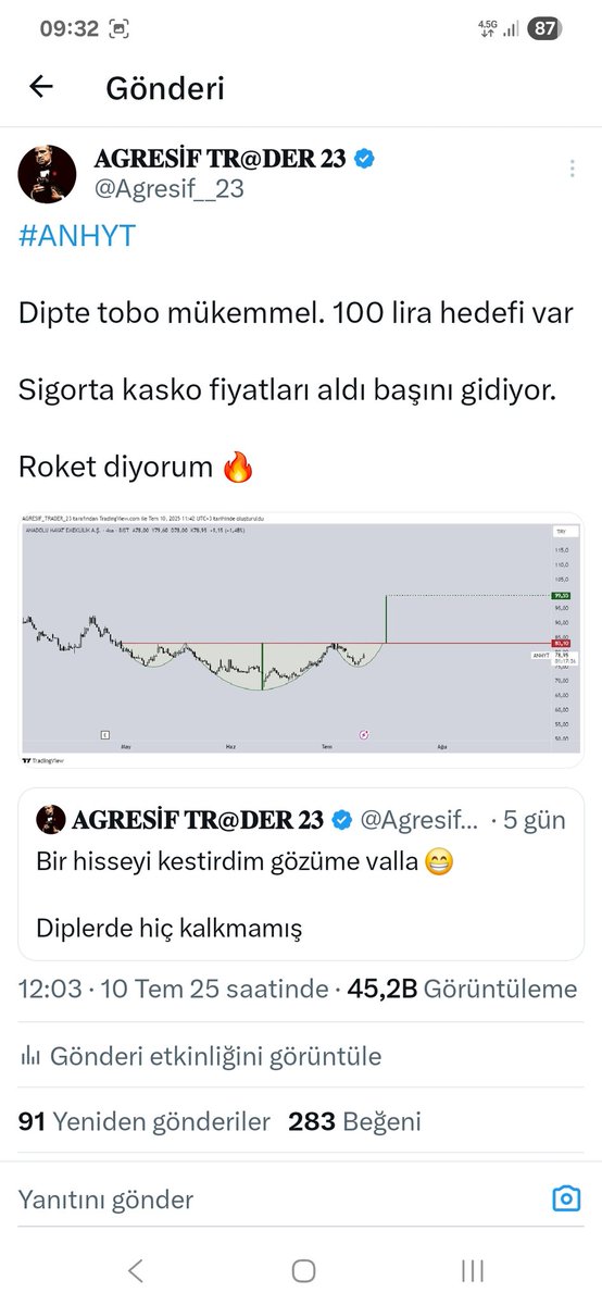 #ANHYT 

ROKET OLDU. ALANA SATANA BEREKETLİ OLSUN 🔥😎