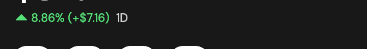 adex_keyz's tweet image. TGIF CT!
A green day for everyone but a special one to $BOB holders 💰
Just woke up to this ✌😎 and funny we are still early.
Running it up to 200k MC new ATH soon!
Don't be left behind grab your $BOB now on @Bitflow_Finance
That's the ALPHA! GM
$BOB OR BUST