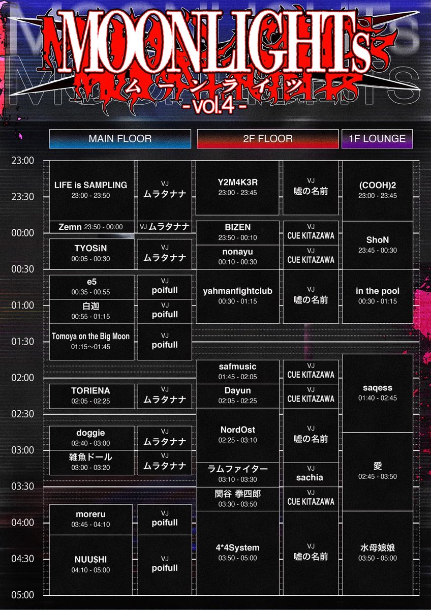 clubasia|CLUB (@clubasia_tokyo) on Twitter photo 🎫t.livepocket.jp/e/moonlights4
2F>
safmusic <a href="/_safmusic_/">safmusic</a>
BIZEN <a href="/bizen2045/">BIZEN(ビゼン)</a>
関谷 拳四郎 <a href="/kenshirosekiya/">関谷 拳四郎</a>
ラムファイター <a href="/ramfighterr/">ラムファイター</a>
nonayu <a href="/nonayu_dayo/">nonayu</a>
Dayun <a href="/dayun_h15/">Dayun</a>
Zemn <a href="/Zemn_jp/">Zemn/ゼン</a>
yahmanfightclub <a href="/umi_futoshi/">yahmanfightclub</a>
NordOst <a href="/no_nord_ost/">NordOst ω</a>
Y2M4K3R <a href="/Y2M4K3R/">Y2M4K3R/ワイズミ</a>
4*4 System <a href="/pkpk_kafuka/">kafuka naiki (4*4System)</a> <a href="/7chrog/">7chrog (4*4System)</a> 🎫t.livepocket.jp/e/moonlights4
2F>
safmusic <a href="/_safmusic_/">safmusic</a>
BIZEN <a href="/bizen2045/">BIZEN(ビゼン)</a>
関谷 拳四郎 <a href="/kenshirosekiya/">関谷 拳四郎</a>
ラムファイター <a href="/ramfighterr/">ラムファイター</a>
nonayu <a href="/nonayu_dayo/">nonayu</a>
Dayun <a href="/dayun_h15/">Dayun</a>
Zemn <a href="/Zemn_jp/">Zemn/ゼン</a>
yahmanfightclub <a href="/umi_futoshi/">yahmanfightclub</a>
NordOst <a href="/no_nord_ost/">NordOst ω</a>
Y2M4K3R <a href="/Y2M4K3R/">Y2M4K3R/ワイズミ</a>
4*4 System <a href="/pkpk_kafuka/">kafuka naiki (4*4System)</a> <a href="/7chrog/">7chrog (4*4System)</a>