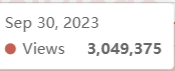 KapiTheAngel's tweet image. Hm, just wondering... What&apos;s the milestone to reach to get your Youtube tire sticker?
For example @NoobFreakT got them some time around he had 9.8k subs and 3m views in total... My channel for now has 11.8k subs and 3.5m views. @asimo3089 ?