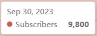 KapiTheAngel's tweet image. Hm, just wondering... What&apos;s the milestone to reach to get your Youtube tire sticker?
For example @NoobFreakT got them some time around he had 9.8k subs and 3m views in total... My channel for now has 11.8k subs and 3.5m views. @asimo3089 ?