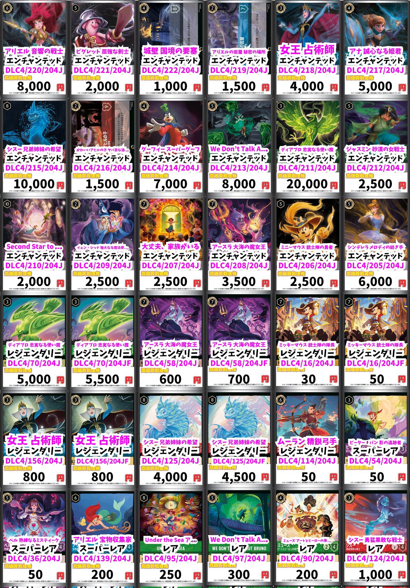 ディズニー ロルカナ アリエル 音響の戦士 エンチャンテッド ディズニー ロルカナTCG 175/204・JA・4 音響の戦士 アリエル