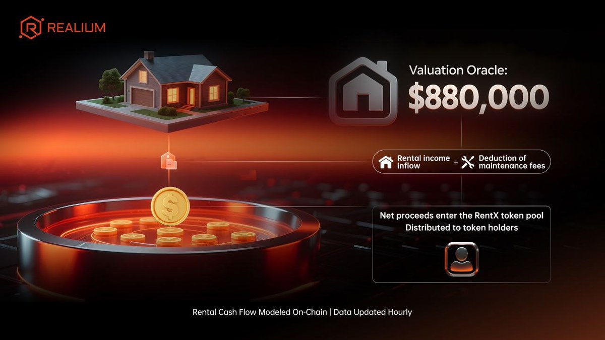 Most people don’t know where rental income actually goes.

Realium makes that visible—
you see the valuation, the income, the costs, and what’s left.
That remainder gets shared with holders, directly and transparently.
It’s not magic. It’s just clear.