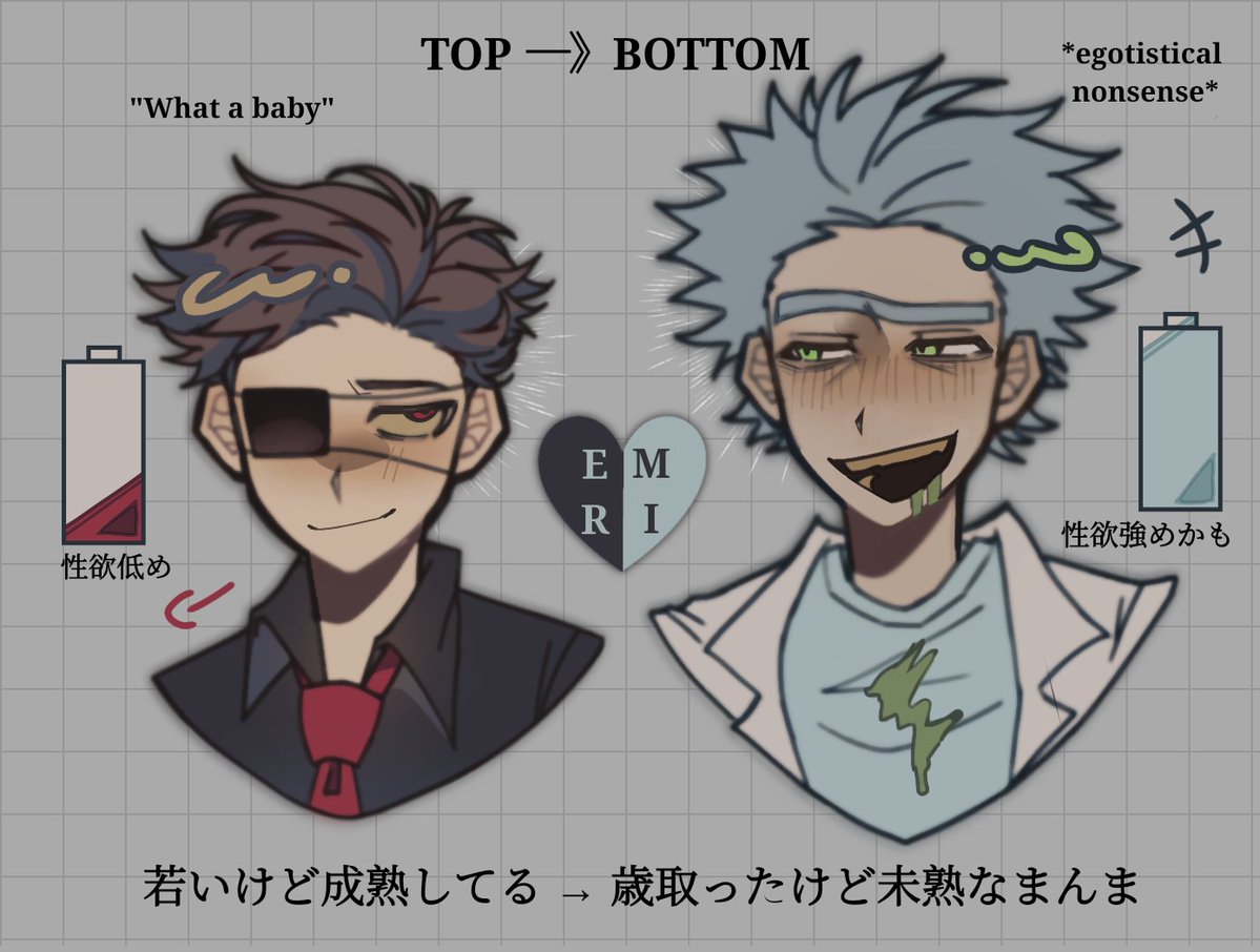 zavin_xo's tweet image. アアアアアアア誰もこのCPのこと、俺ほどわかってねぇんだよな❕️❕️❕️
このCPの絵文字コンボ:
🖤🥂🌹→ 🩵🥼🧪
【タグ】#em_ri🖤🩵 #mortysmith #ricksanchez #rickorty #proship #evilmorty #proshiptwt