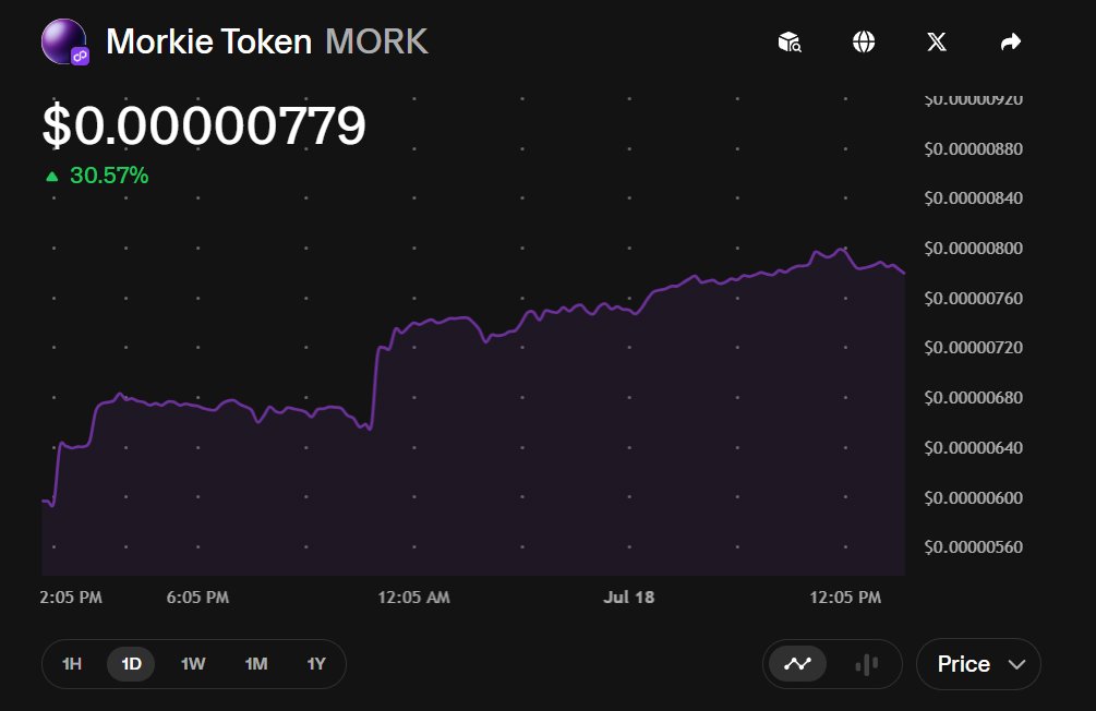 _morkie's tweet image. GM ☀️

🔗app.uniswap.org/explore/tokens…