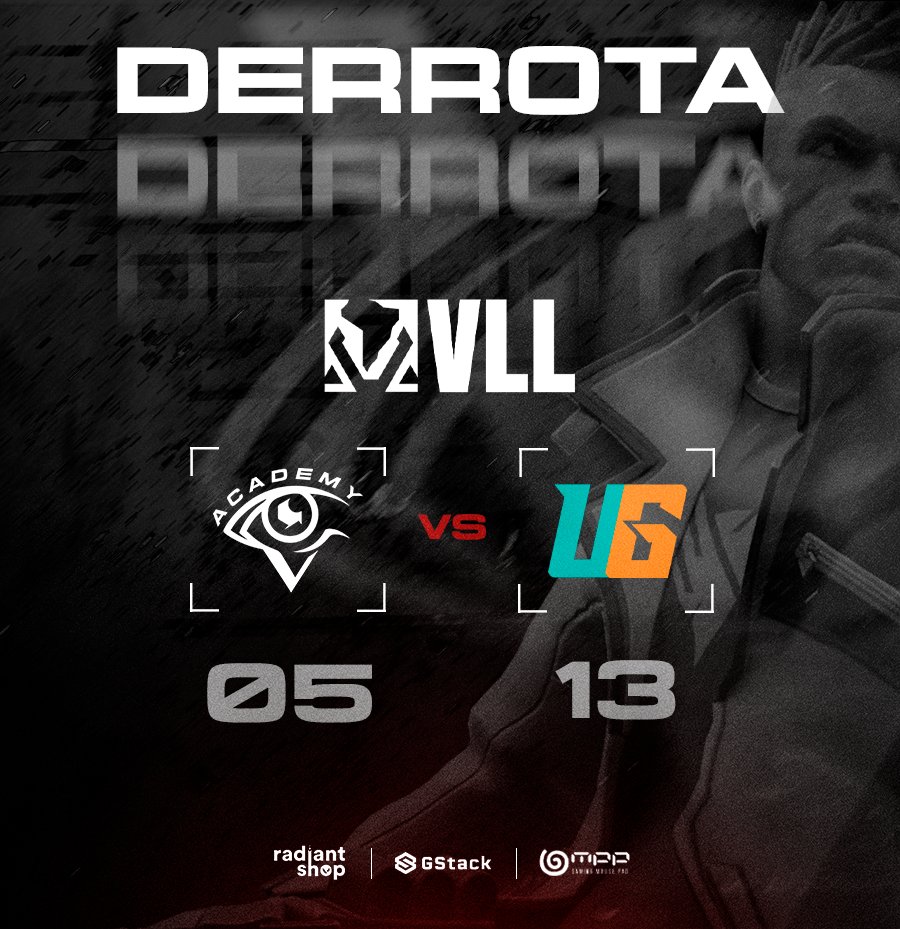 Vizion Gaming (@viziongamingpe) on Twitter photo DERROTA | <a href="/ValoLatamLeague/">Valorant Latam League</a> 🏆
Arrancamos la VLL con una caída ante un rival complicado, en una partida que no representa nuestro verdadero potencial como equipo, marcada por las dificultades en la disponibilidad de nuestros jugadores.
Esto recién comienza. Aún quedan 8 DERROTA | <a href="/ValoLatamLeague/">Valorant Latam League</a> 🏆
Arrancamos la VLL con una caída ante un rival complicado, en una partida que no representa nuestro verdadero potencial como equipo, marcada por las dificultades en la disponibilidad de nuestros jugadores.
Esto recién comienza. Aún quedan 8
