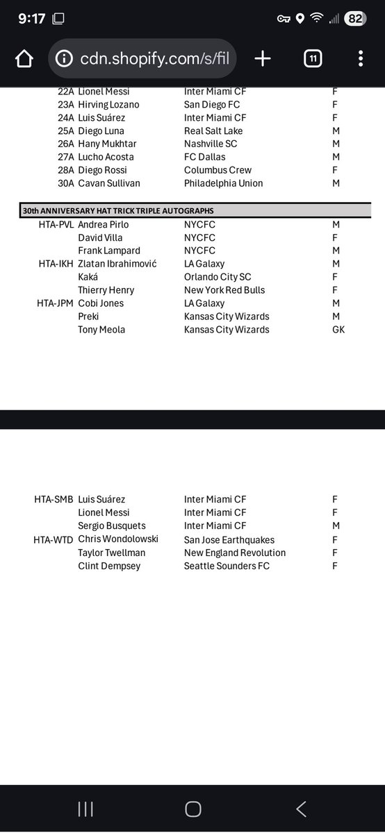 RobertKreib's tweet image. Crazy auto checklist in the upcoming MLS set! All bangers
